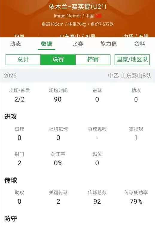 包含米兰体育:年轻球员郭田雨：在比赛中表现出色，获得教练和球迷认可的词条