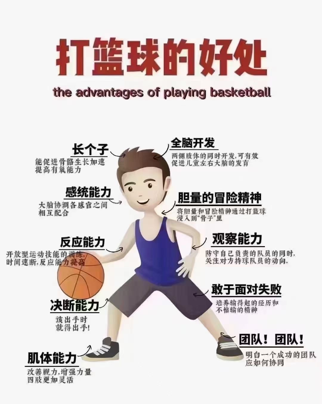 米兰体育：篮球公益，捐赠篮球器材真的能改变乡村孩子的命运吗？的简单介绍