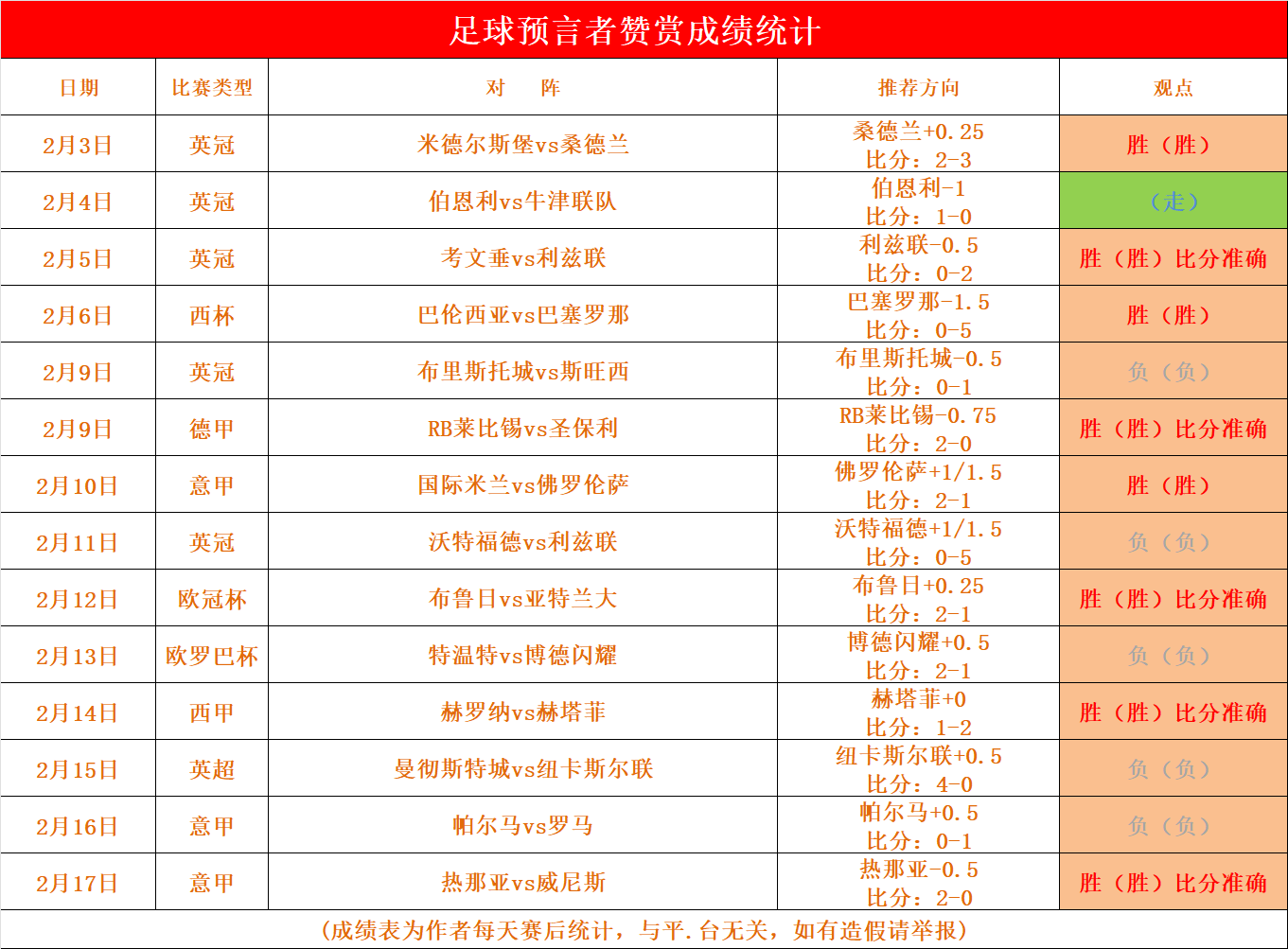 米兰体育:NBA联盟推出新版裁判规则解读：减少争议，提升比赛流畅度，维护比赛公平的简单介绍