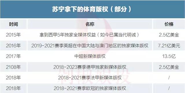 关于米兰体育:新的产业链：体育科技如何影响未来的信息