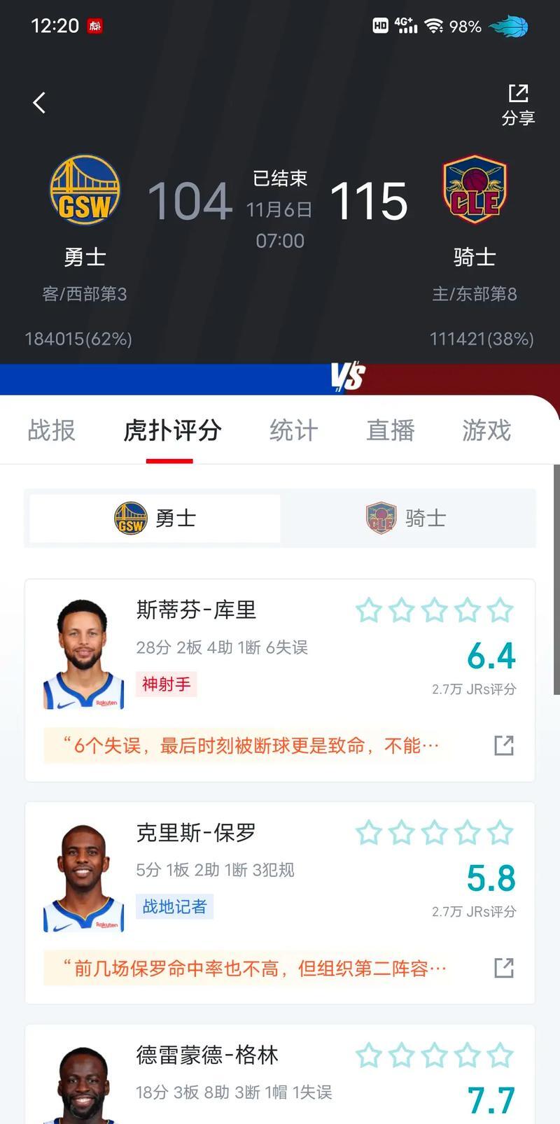 关于米兰体育:勇士队科尔教练战术解析：如何打造高效进攻体系？的信息