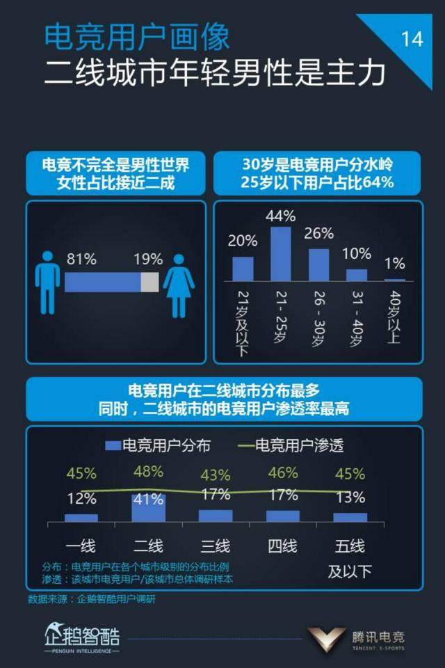 米兰体育:电竞英雄：从业余玩家到职业明星的转变的简单介绍