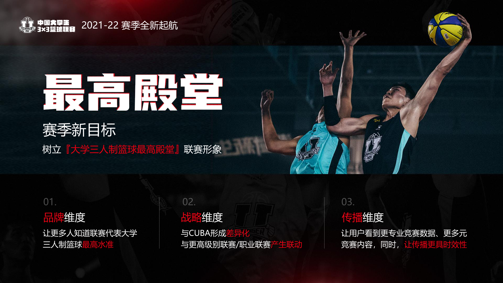 包含米兰体育：篮球游戏产业观察：虚拟世界里的篮球文化的词条