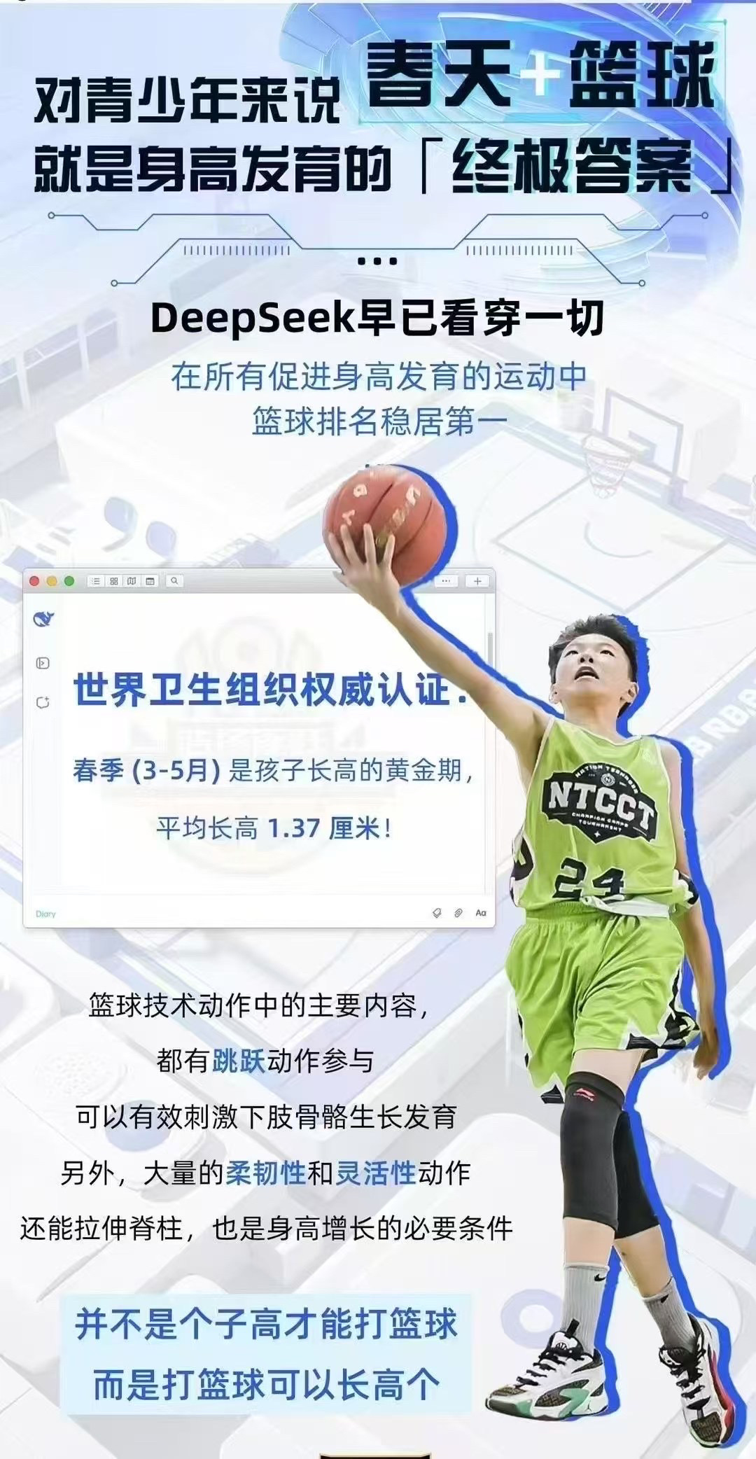 关于米兰体育：中国篮球教练：专业培养，提升水平的信息