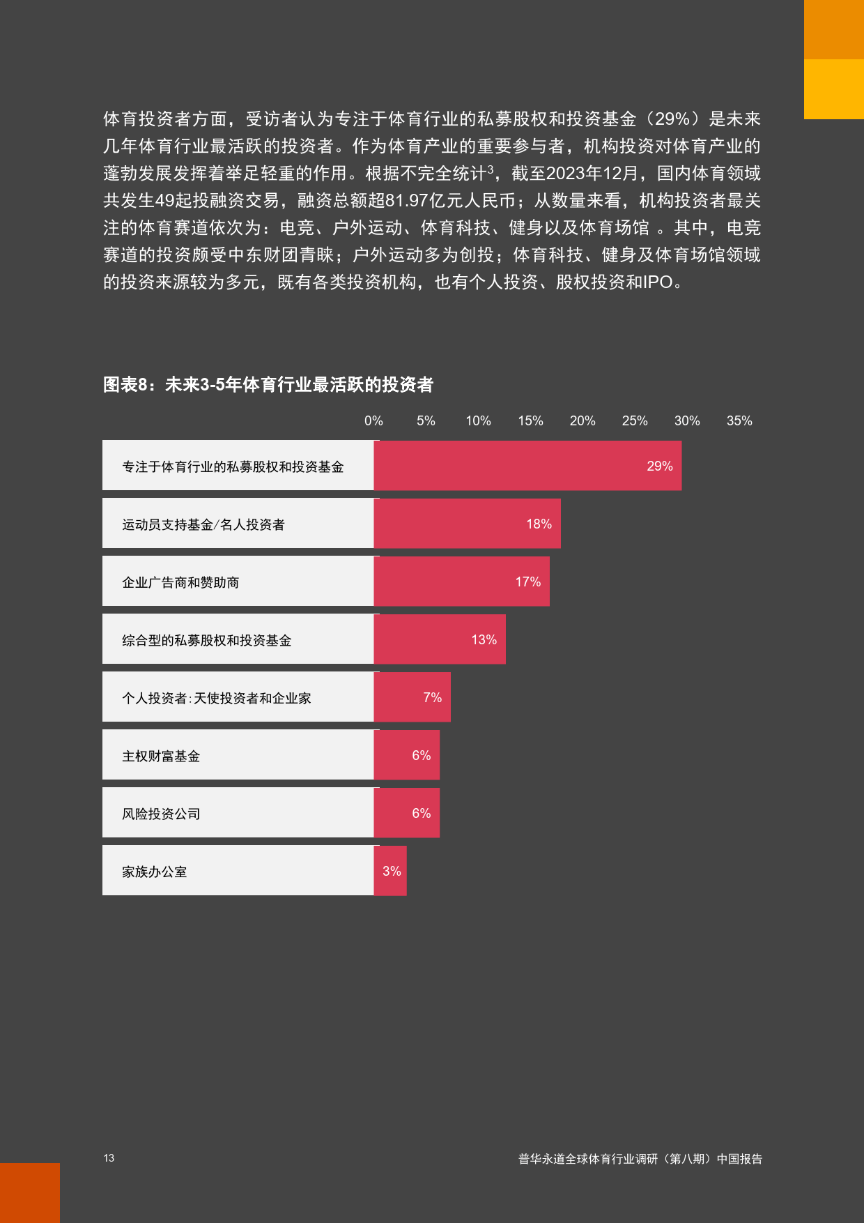关于米兰体育:体育赛事中的消费趋势，市场如何吸引年轻人的信息