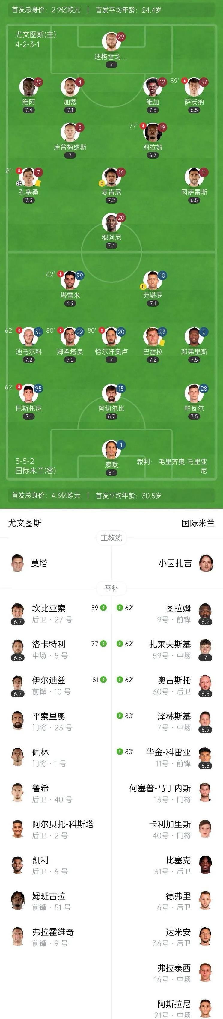 米兰体育:中国男足最新阵容“史上最弱”，球迷：输球是“必然”的！的简单介绍