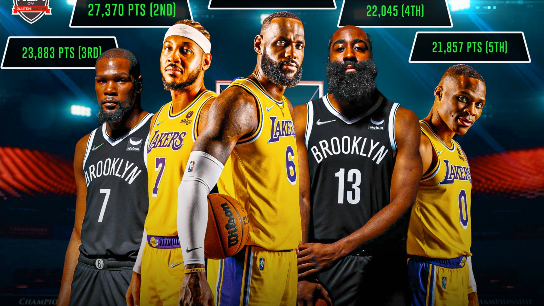 米兰体育：湖人队新赛季：卡斯尔顿能否在内线提供帮助？的简单介绍