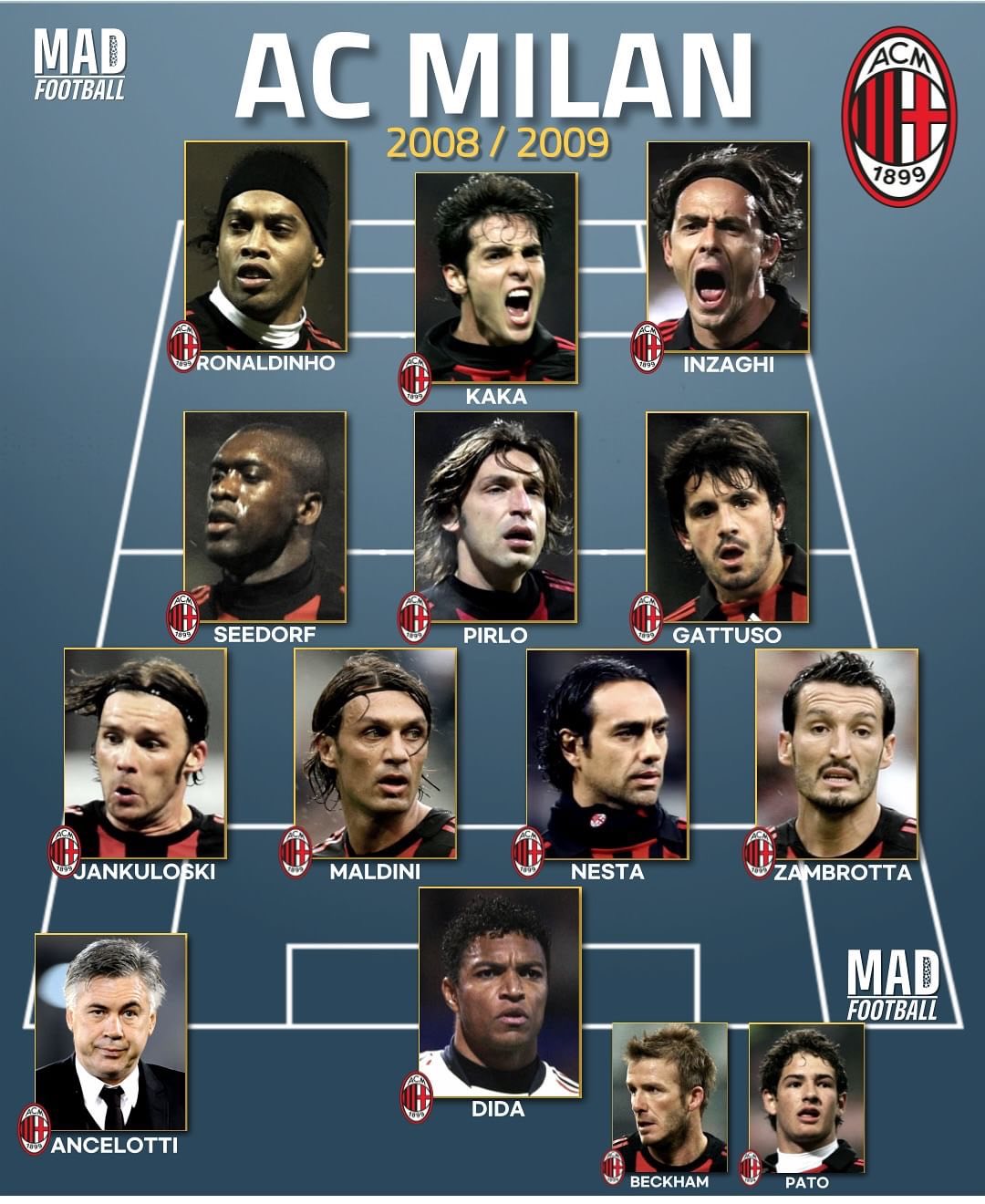 包含米兰体育:中超联赛转会窗口开启：各队引援动作频频，谁能成为新赛季黑马？的词条