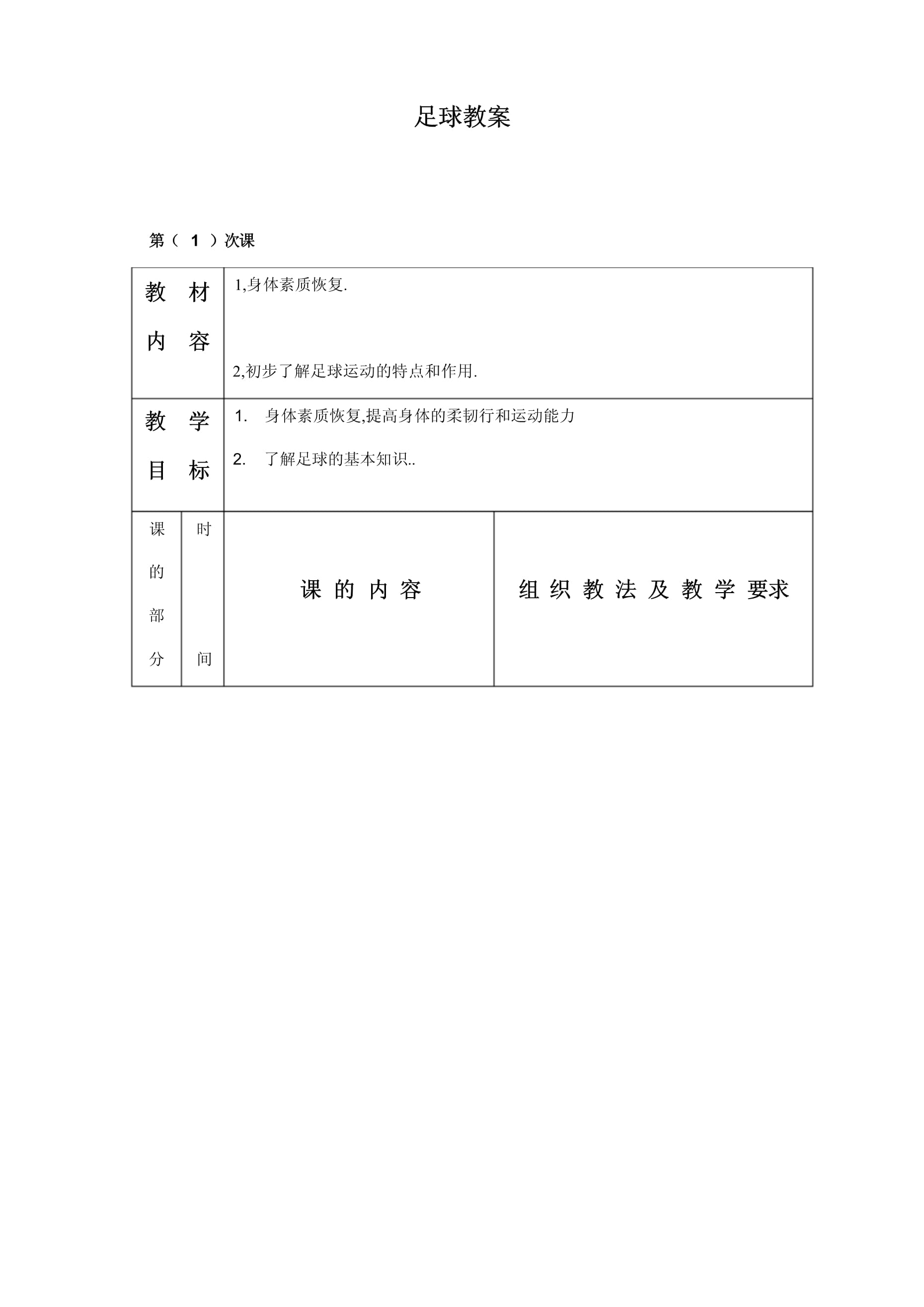 关于米兰体育:中国足球校园足球师资培训：专业技能与教学方法的信息
