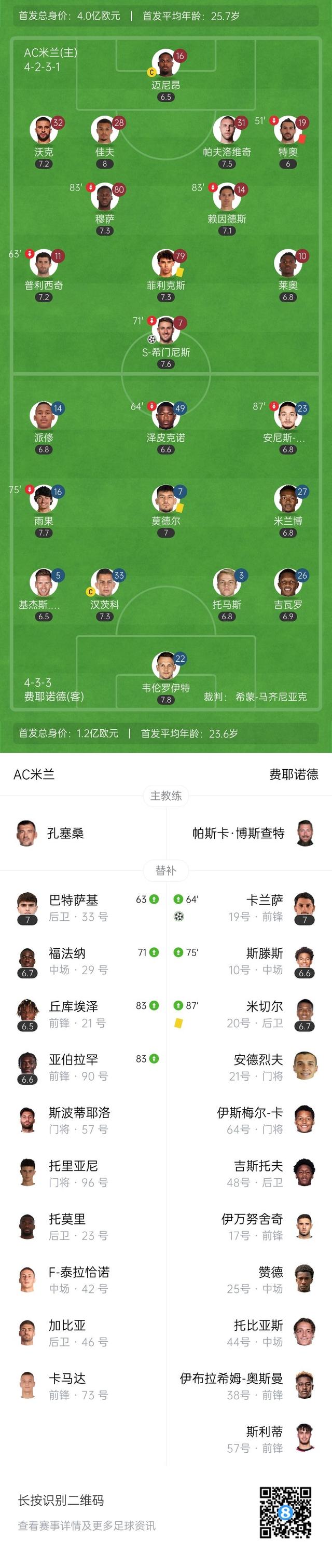 关于米兰体育：数据分析：联盟各队助攻数排名的信息