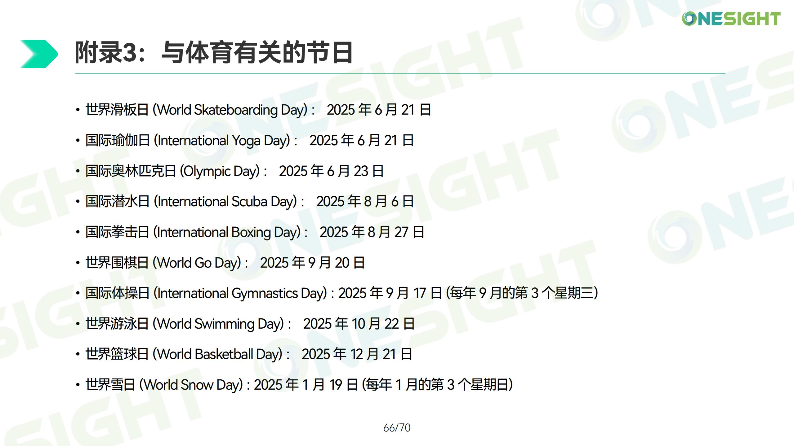 关于米兰体育:体育赞助新趋势，品牌如何玩转体育营销的信息