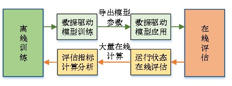 米兰体育:《Dota2》选手数据追踪：如何评估战斗表现与团队贡献的简单介绍