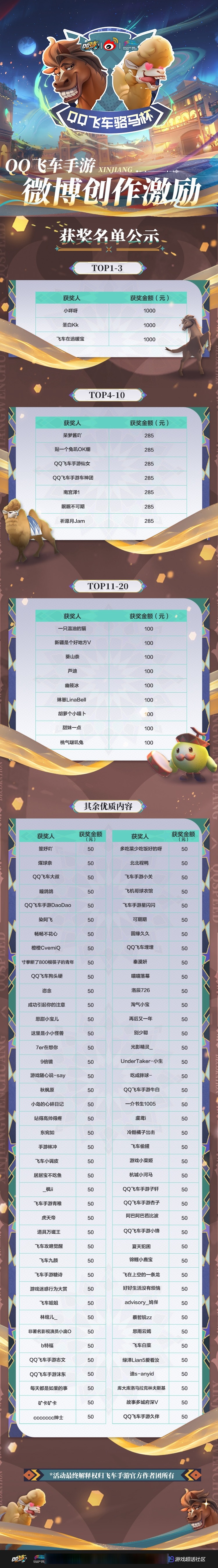 米兰体育:《QQ飞车》车手锦标赛：选手们如何在车技中脱颖而出的简单介绍