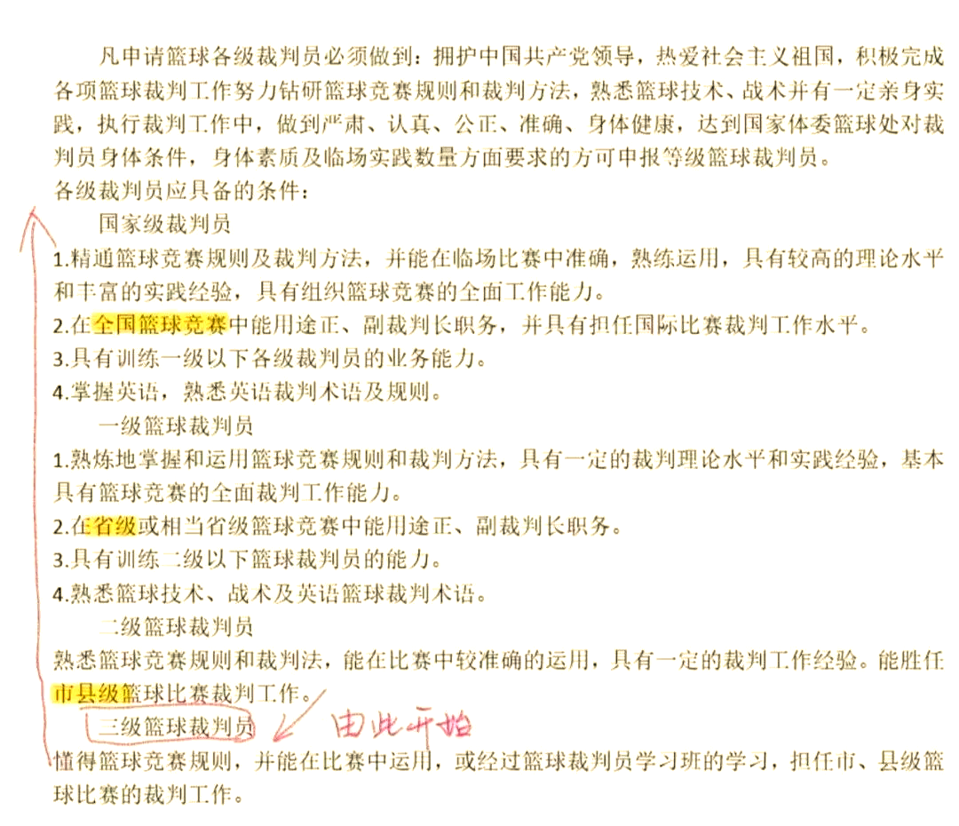 米兰体育：中国篮球裁判员执法争议，如何提升公信力？的简单介绍