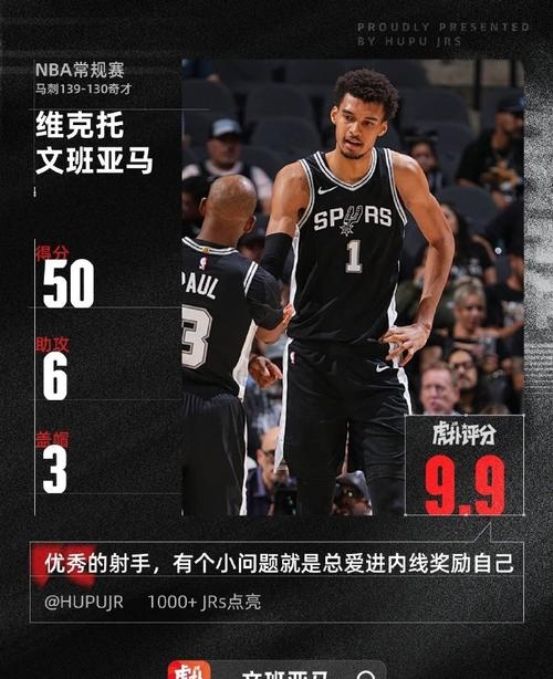 NBA历史上的最佳新秀