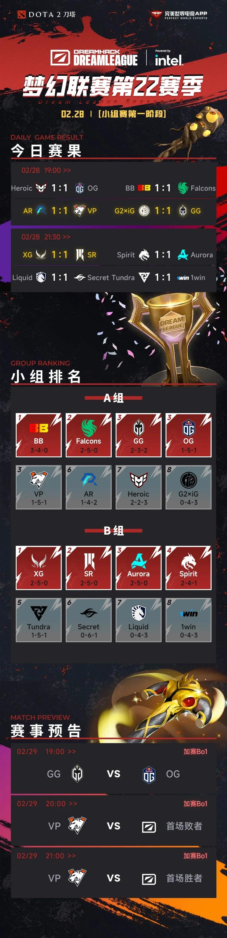 米兰体育:《Dota2》职业赛季中的新战术研究，战队应该如何调整的简单介绍