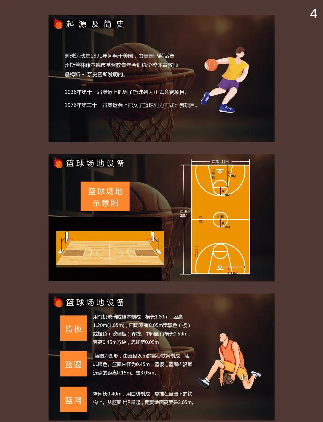 米兰体育：篮球博物馆的未来：如何更好地传承篮球文化，吸引更多人了解篮球？的简单介绍