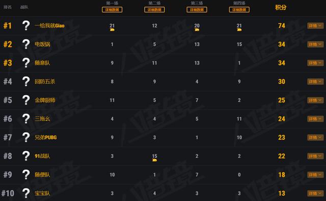 包含米兰体育:《PUBG》战队训练日常：分析选手的成长与进步的词条