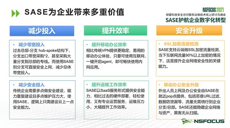 关于米兰体育：中国篮球的数字化转型：科技助力发展的信息
