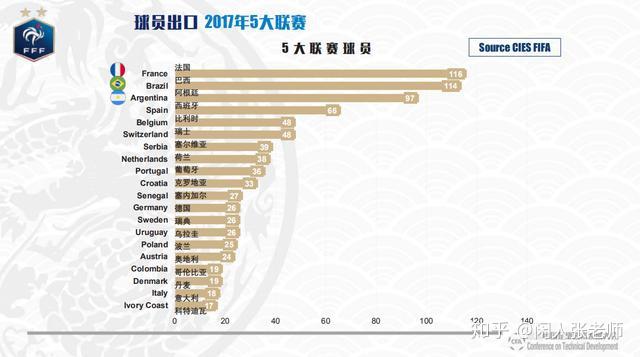 关于米兰体育：法甲瓦讷的青训体系成就未来的信息