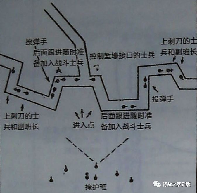 包含米兰体育：英超赫尔城的进攻火力与战术调整的词条