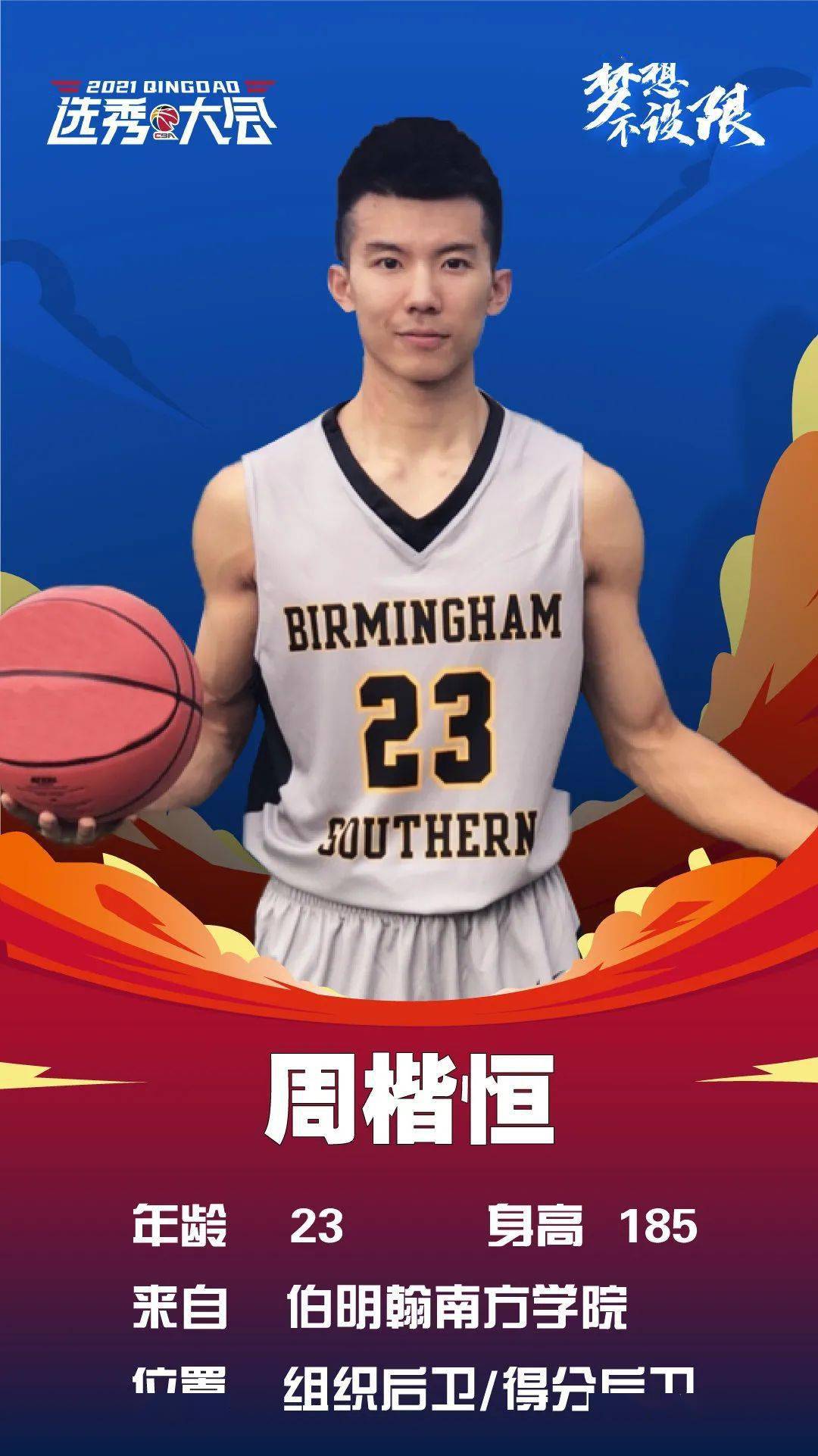 包含米兰体育：CBA选秀即战力分析：谁能成为球队的“X因素”？的词条