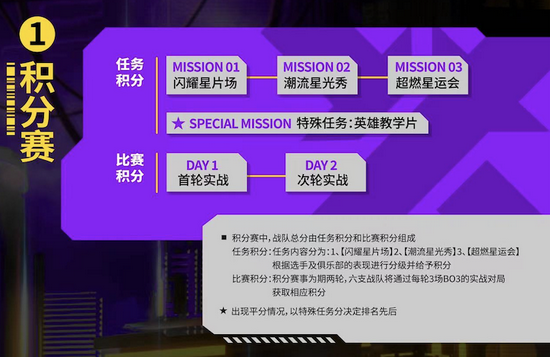 米兰体育:英雄联盟手游的团战策略，如何完美执行配合与阵容的简单介绍