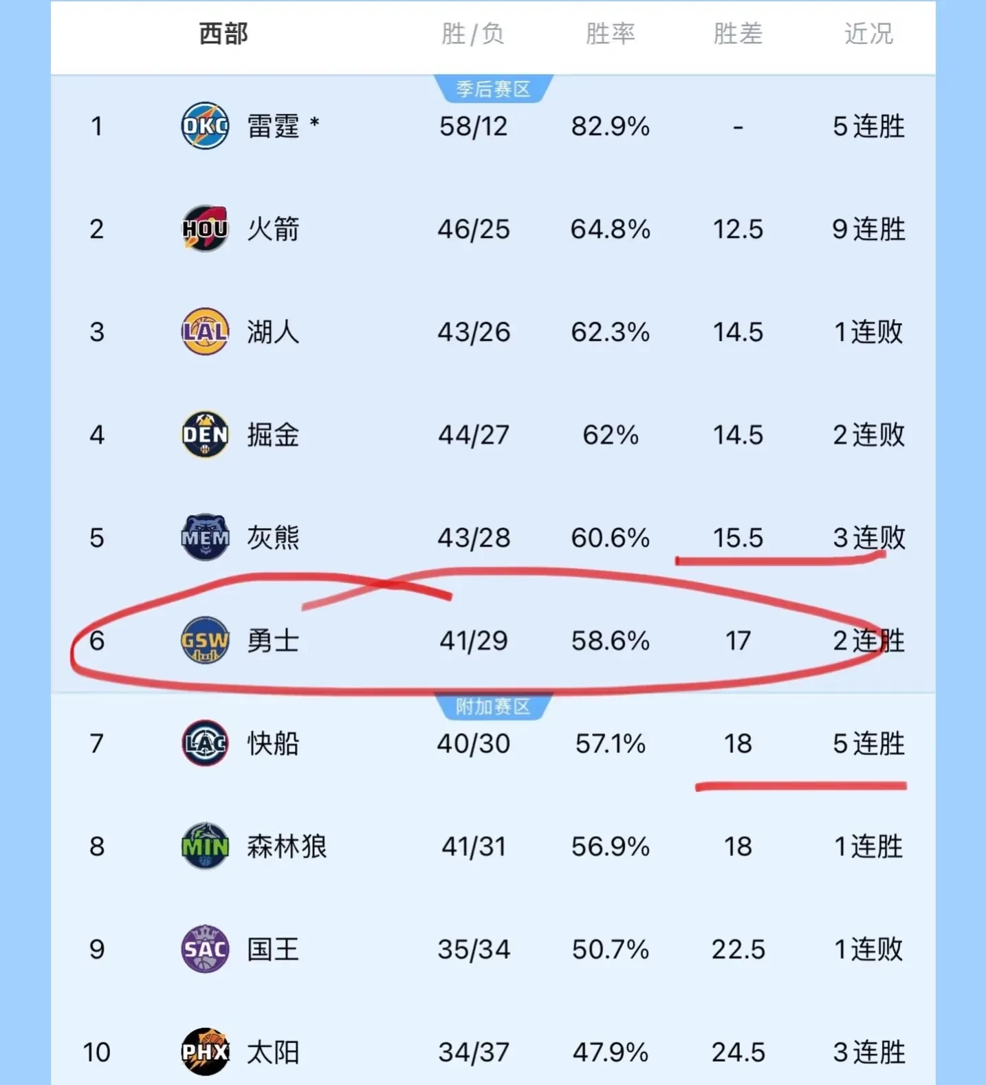 关于米兰体育：NBA联盟公布新赛季最佳球队文化奖候选名单：灰熊领衔的信息