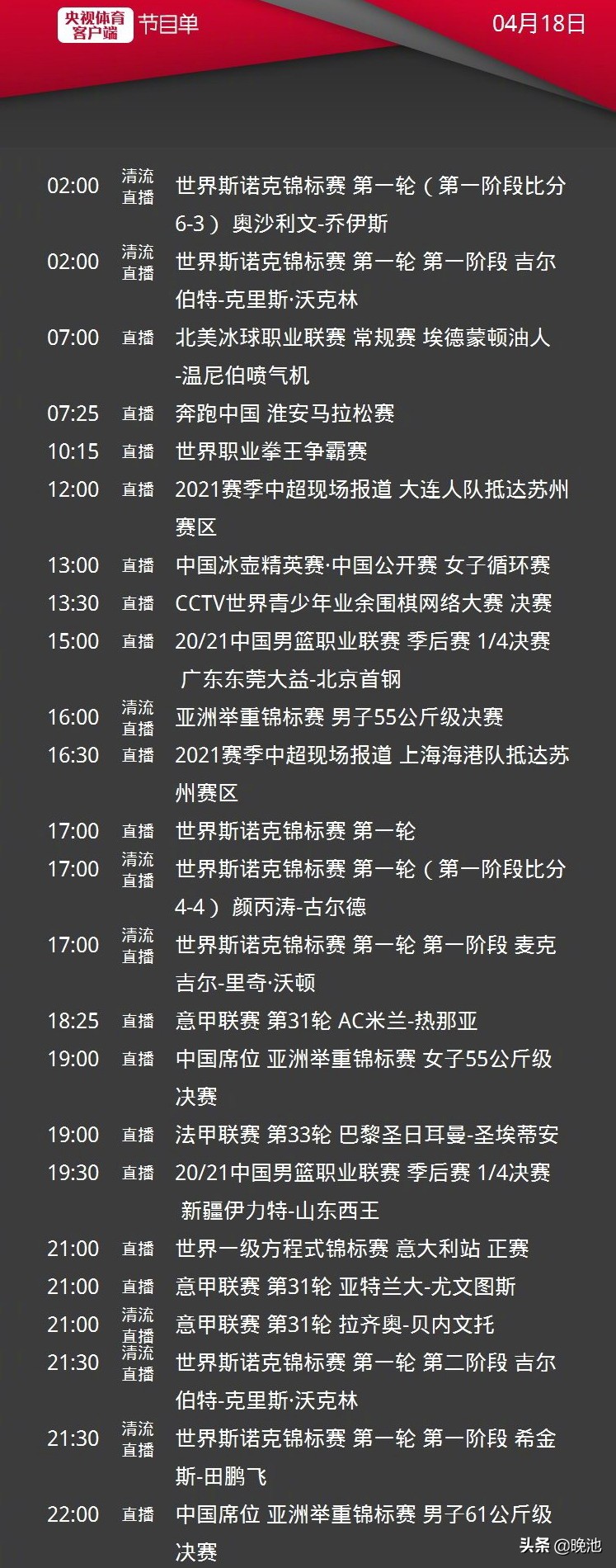 包含米兰体育：CBA外援政策调整对联赛格局影响几何的词条