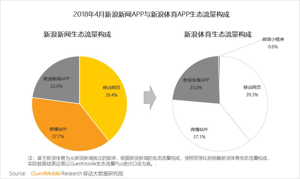 包含米兰体育：赛事直播平台的崛起：体育媒体新格局的词条