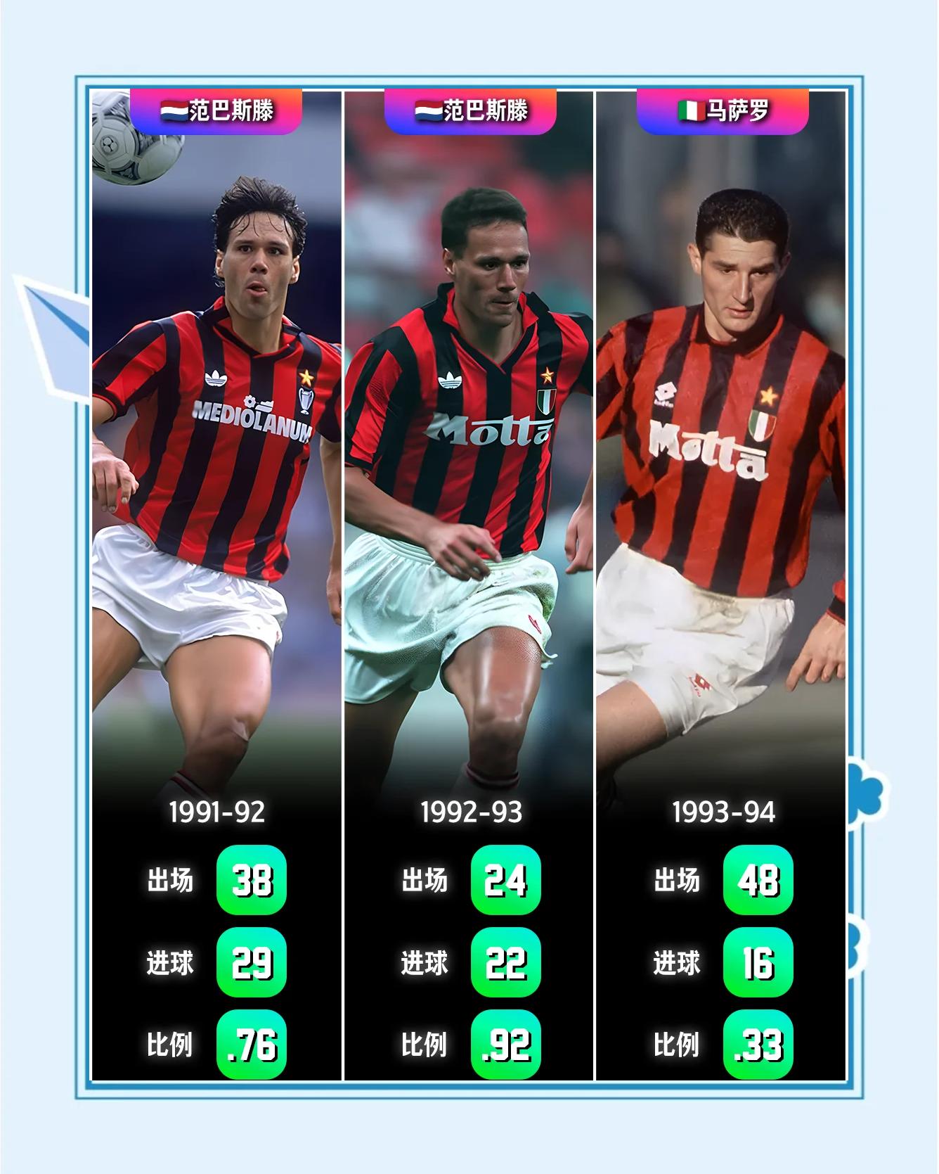 包含米兰体育：运动员的角色转变：从竞争对手到合作伙伴的词条