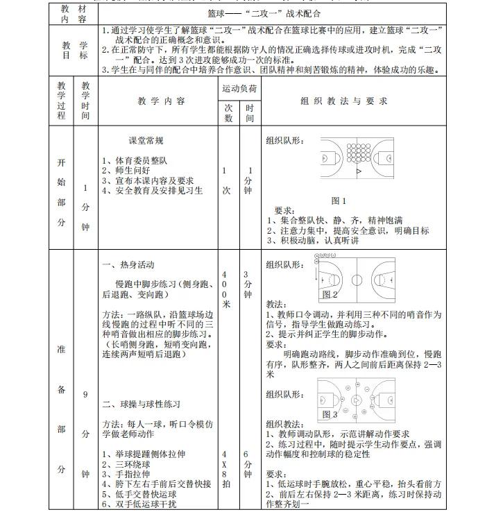 NBA球队的战术演变