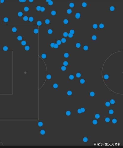 包含米兰体育:英雄联盟手游中的视野控制技巧,掌握比赛的主动权的词条 包含米兰体育:英雄联盟手游中的视野控制技巧,掌握比赛的主动权的词条