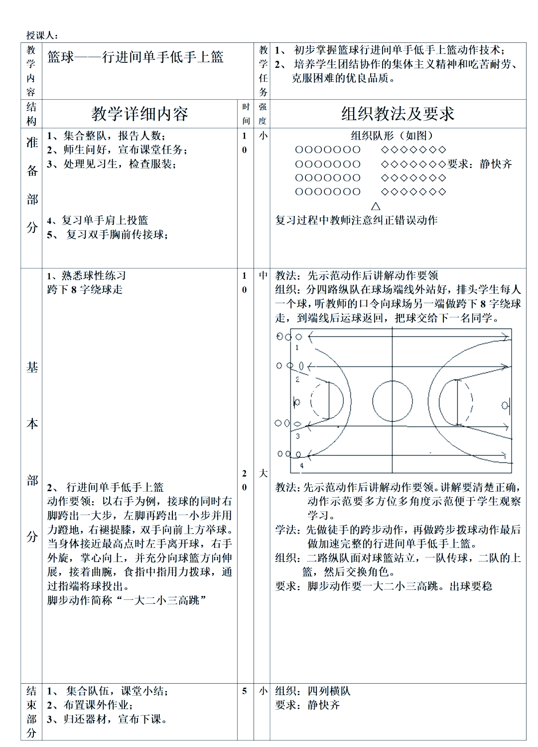 米兰体育：篮球训练营的技术指导：如何帮助青少年球员提升篮球技术？的简单介绍