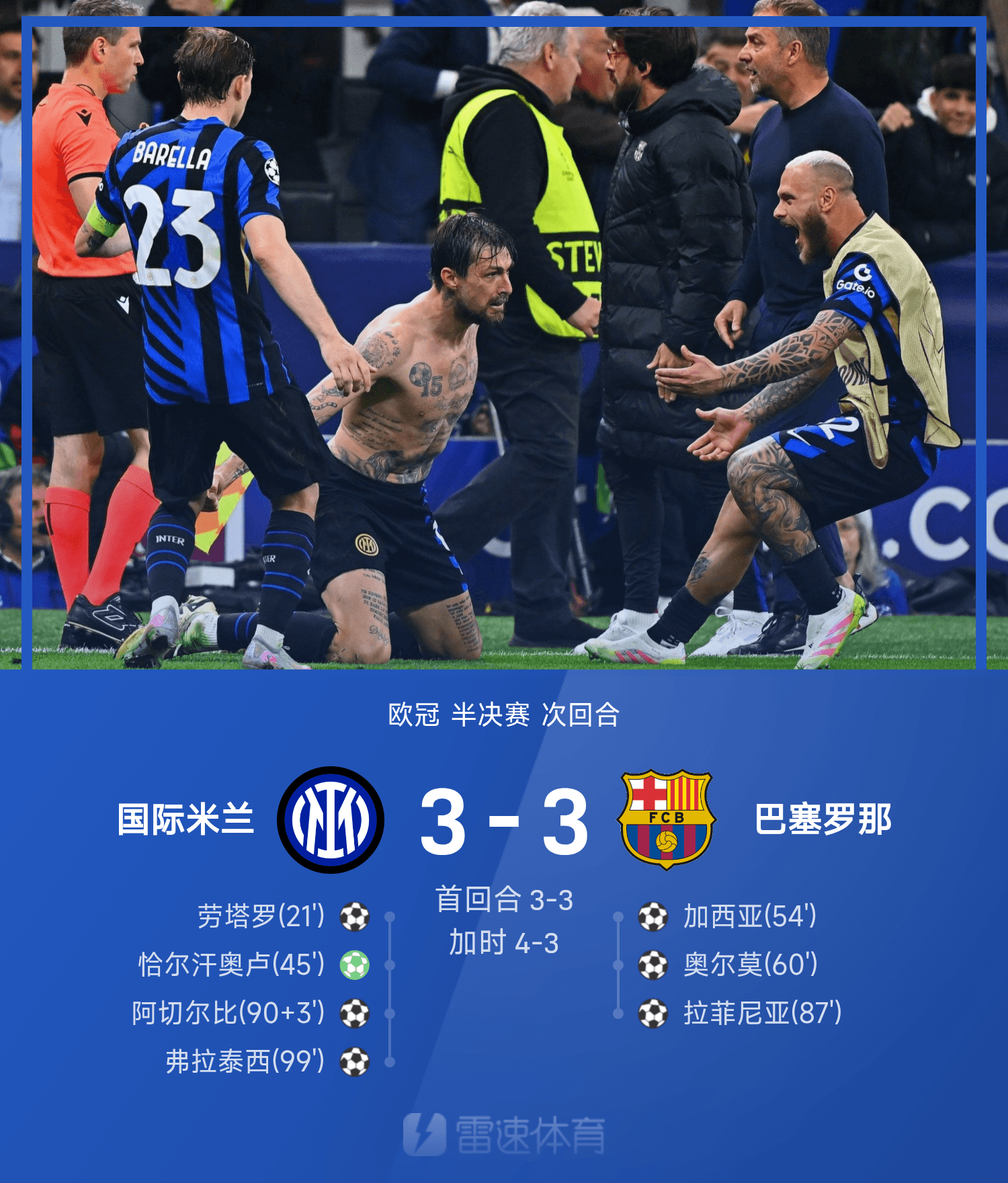 米兰体育：英超谢菲尔德联的重建之路充满挑战的简单介绍