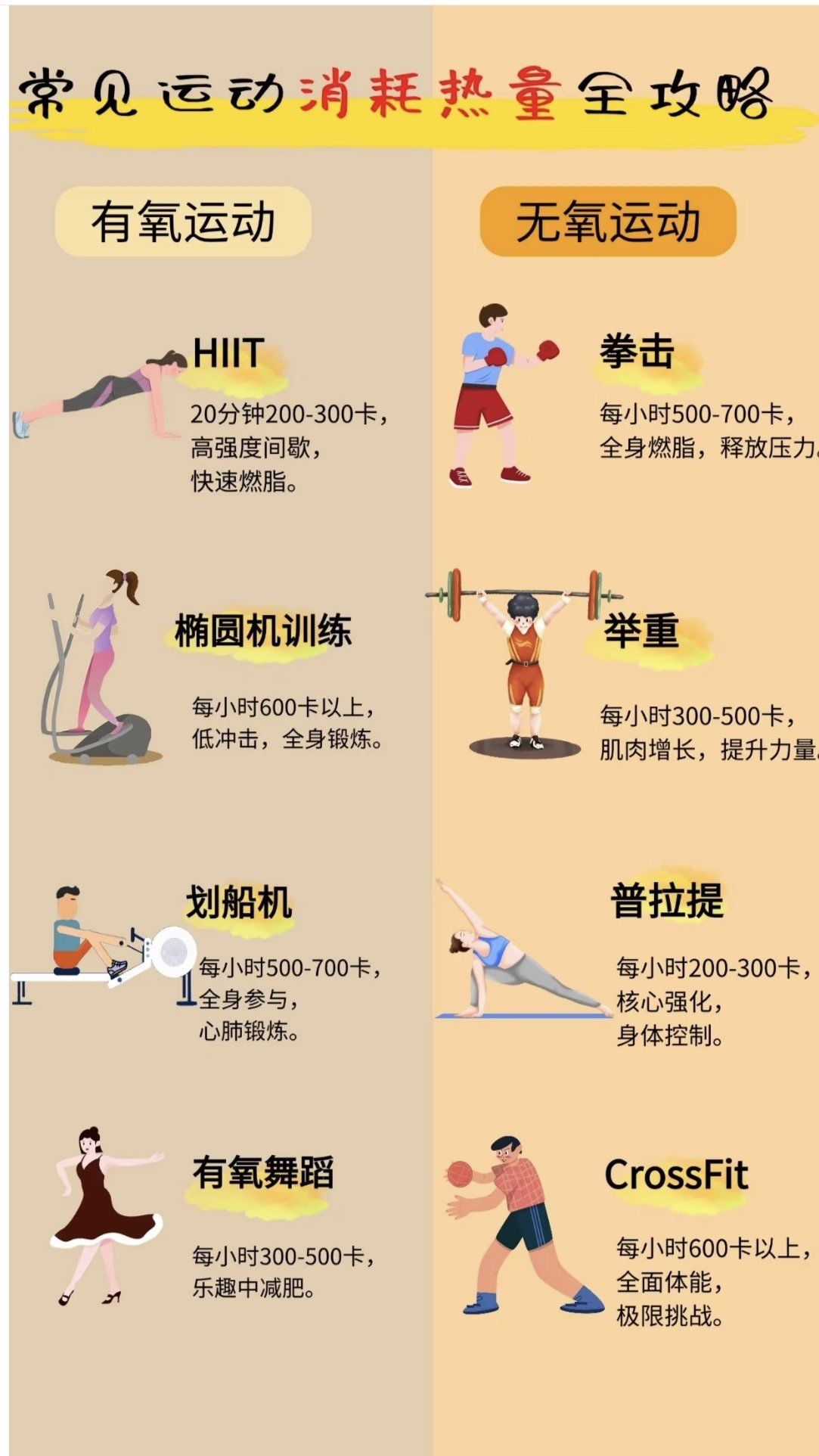 米兰体育：运动员的力量：如何通过健身塑造形体的简单介绍