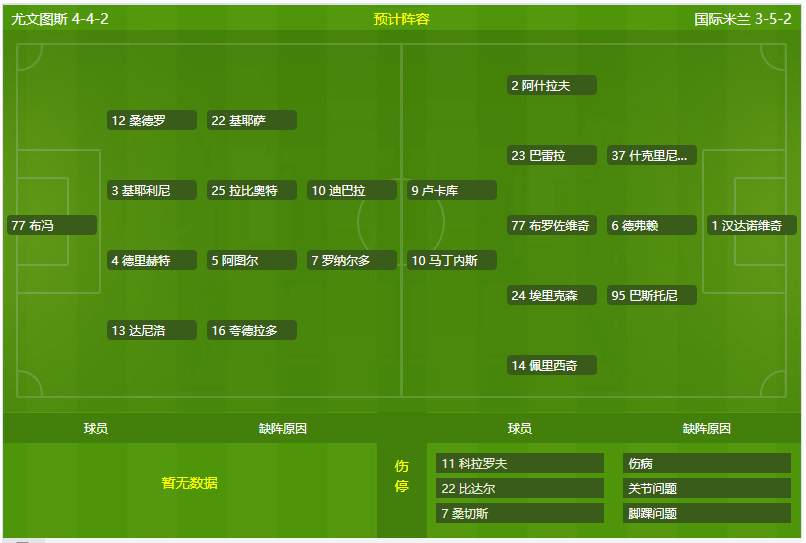 关于米兰体育：数据分析：联盟各队三分球命中率排名的信息