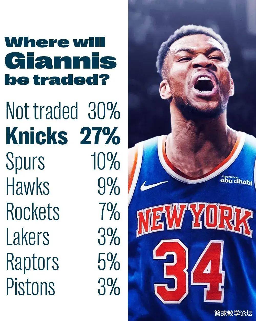 关于米兰体育:雄鹿队字母哥的统治力：如何继续进化，统治联盟，创造更多辉煌？的信息